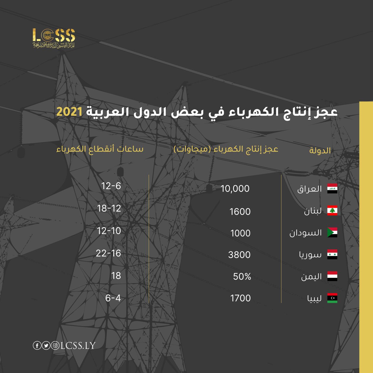 WhatsApp Image 2022-03-30 at 9.02.53 AM