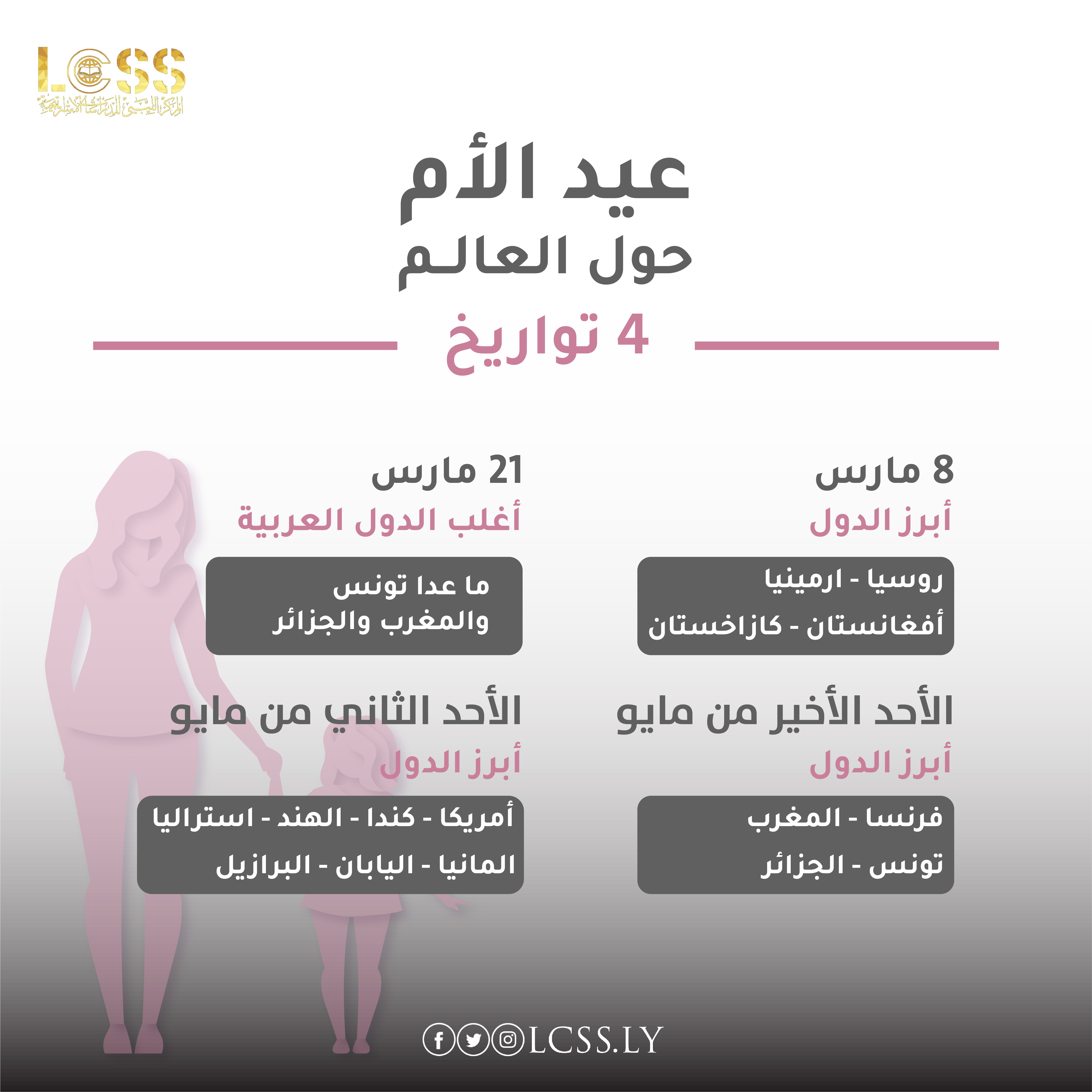 عيد الام انفو-01